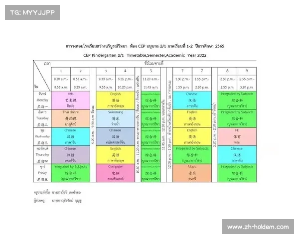 泰国推出五年计划将自由泳纳入中小学必修课程 覆盖90%学校