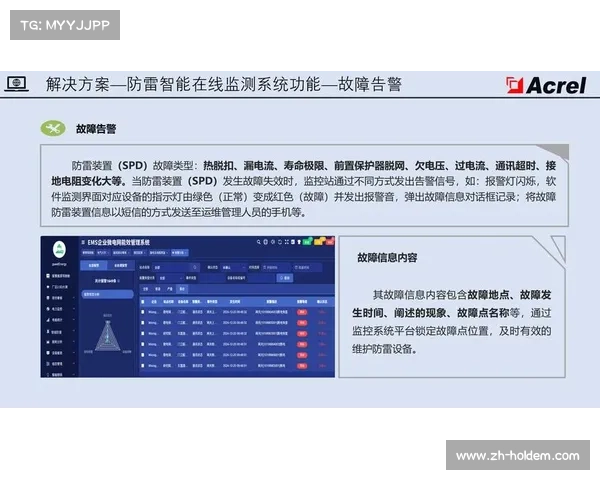 运营方引入智能化监控工具,提升系统故障响应速度